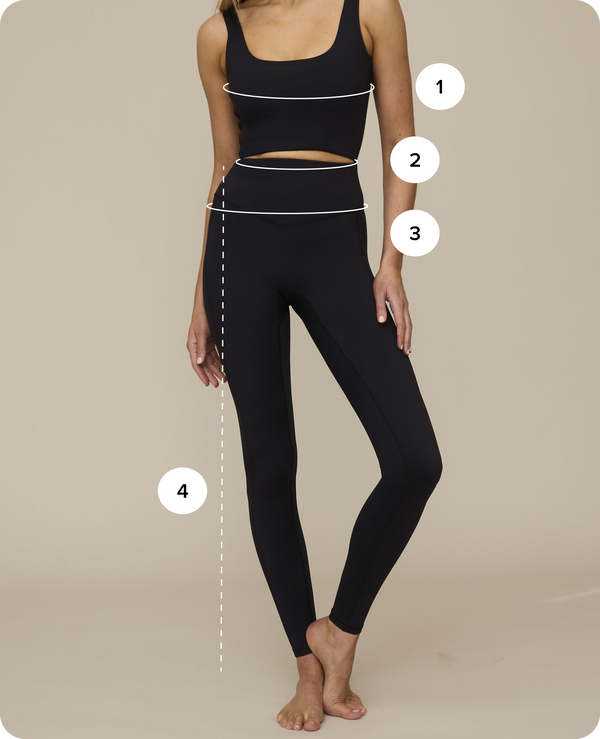 How to measure